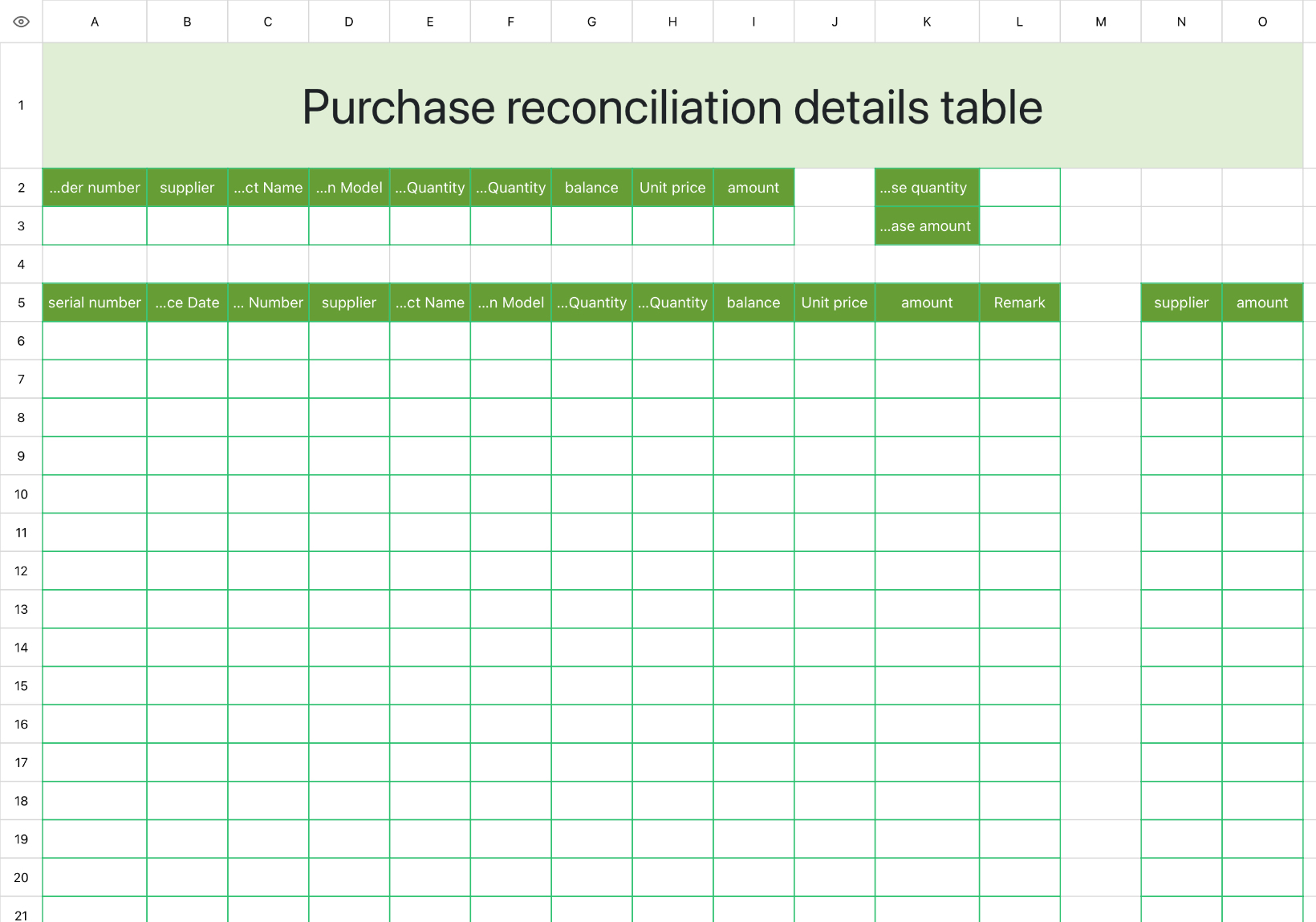 Purchase reconciliation details table